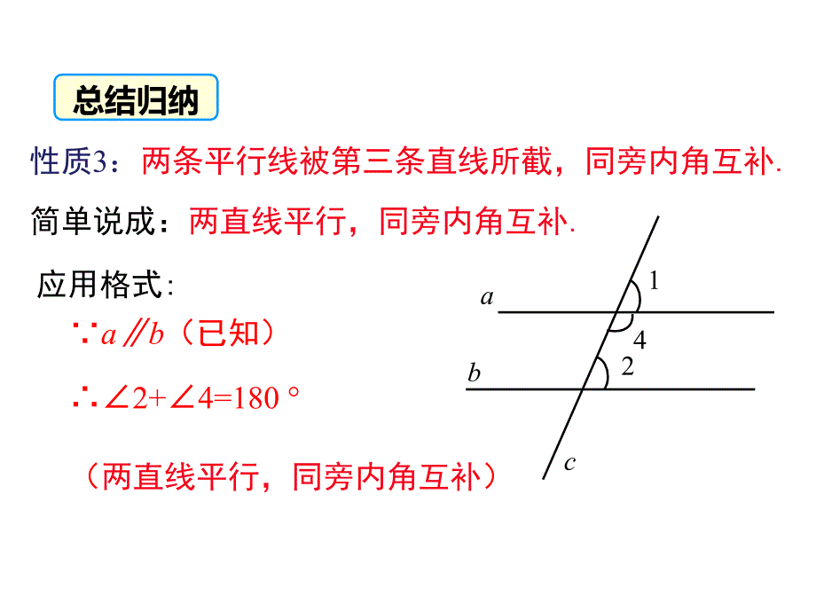 平行线的判定与性质的综合运用教学课件讲课讲稿_第3页