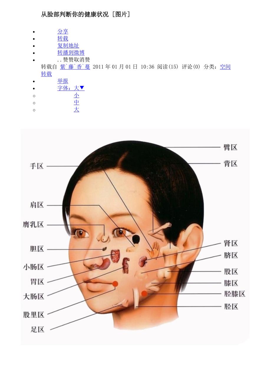 从脸部判断你的健康状况2011.08.25.doc_第1页