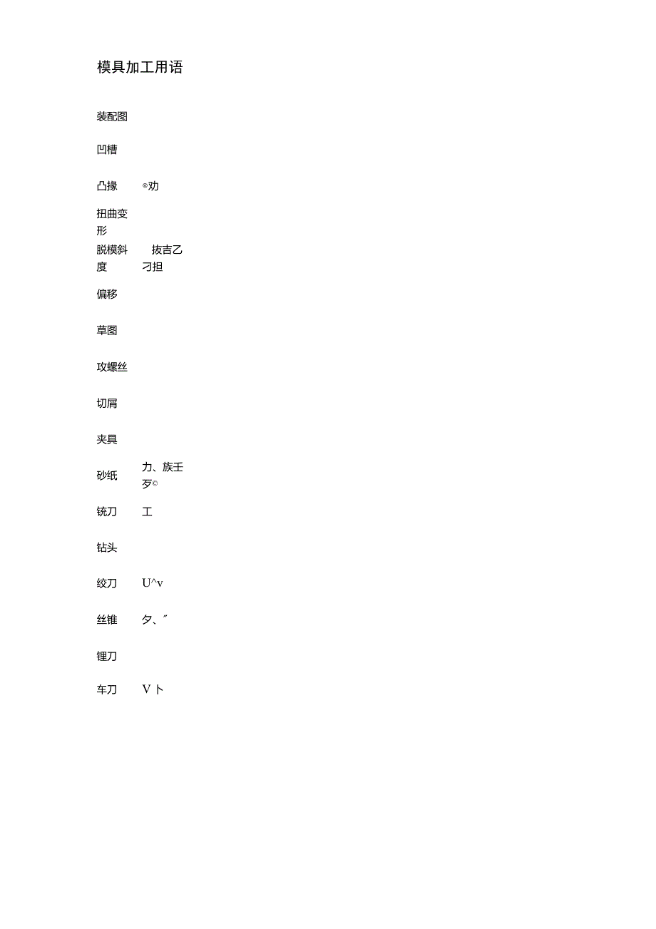 模具相关用语(日语)_第1页