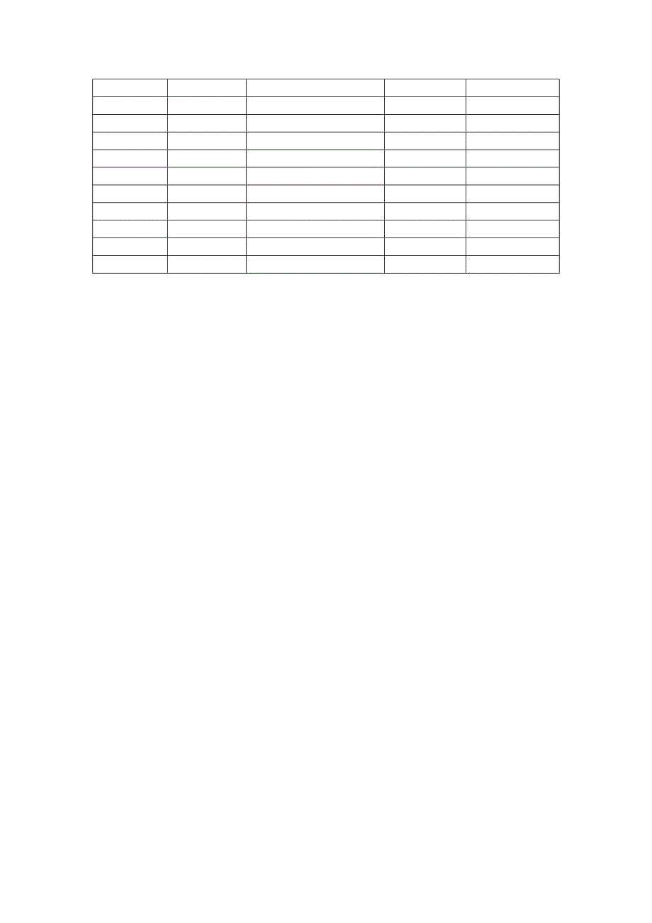 803609304学生量化积分管理办法_第4页