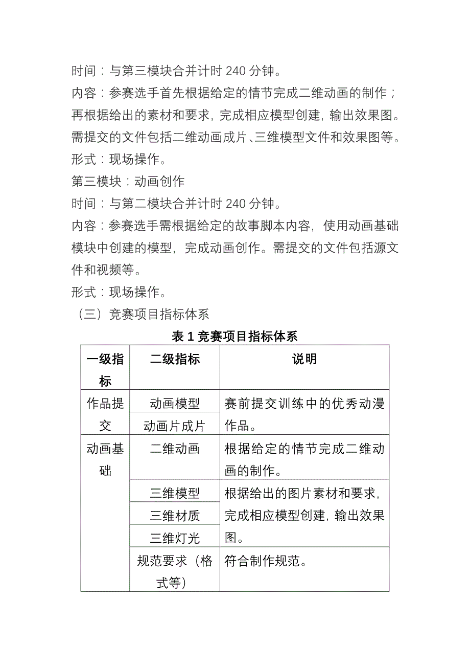 计算机动漫与游戏制作规程.doc_第2页