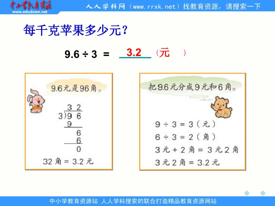 苏版五上除数是整数的小数除法ppt课件3_第5页