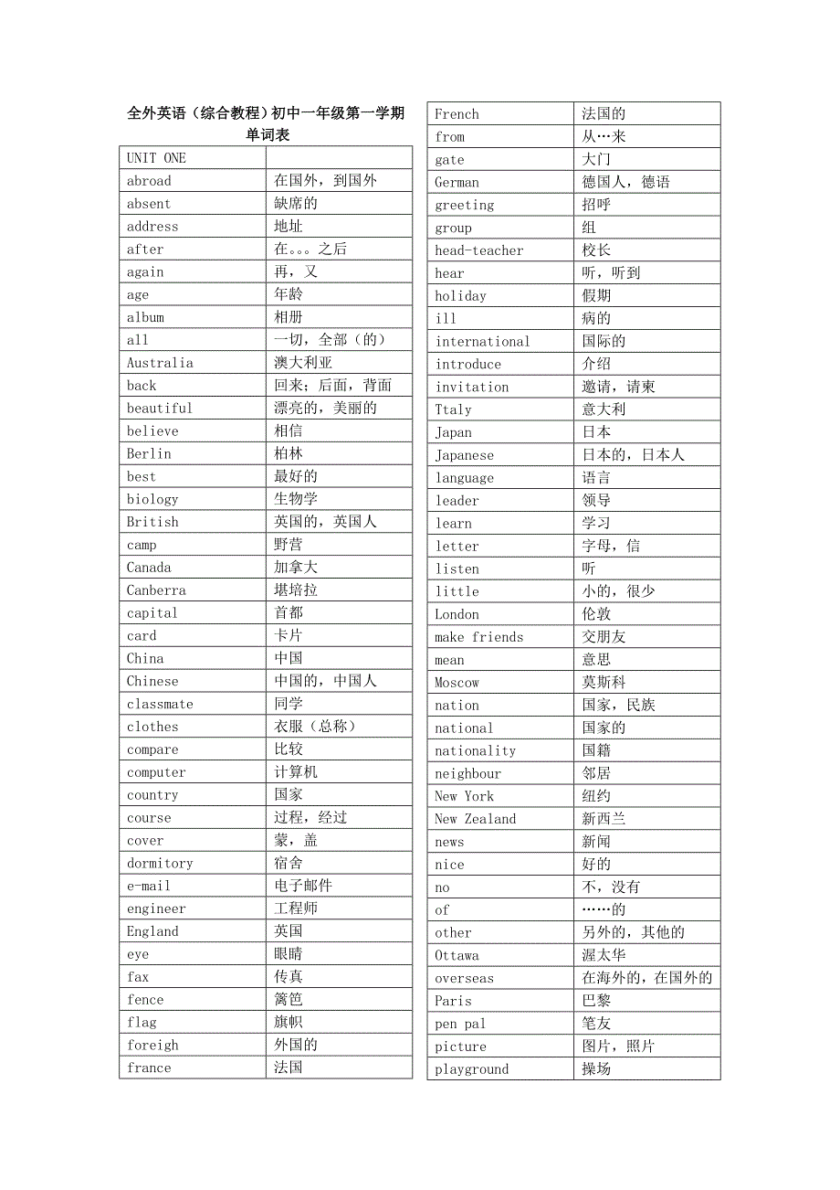 全外英语(综合教程)初中一年级第一学期单词表_第1页