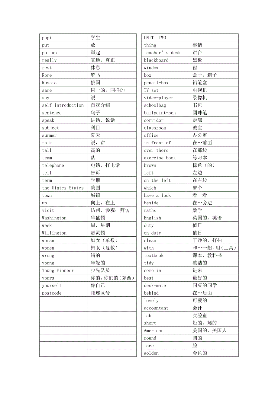 全外英语(综合教程)初中一年级第一学期单词表_第2页