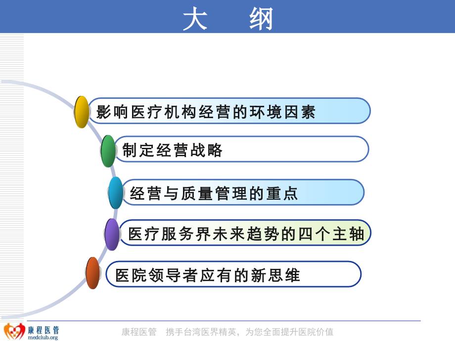 医院经营管理ppt_第3页