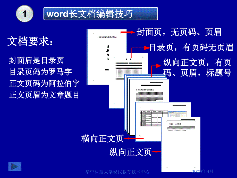 Word排版及表格编辑_第3页