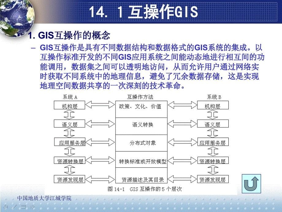 地理信息系统原理讲义_第5页