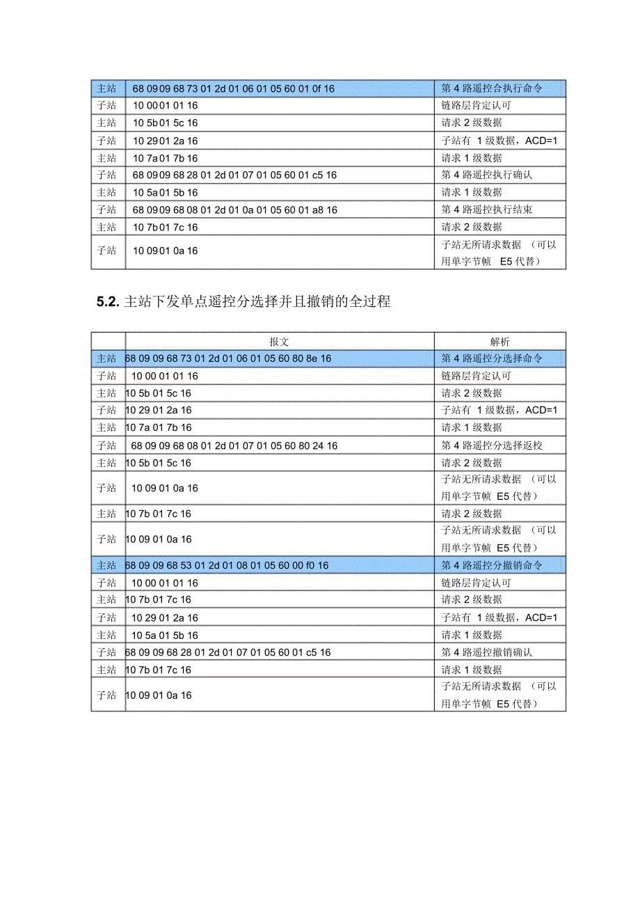 IEC101规约报文解析举例_第5页