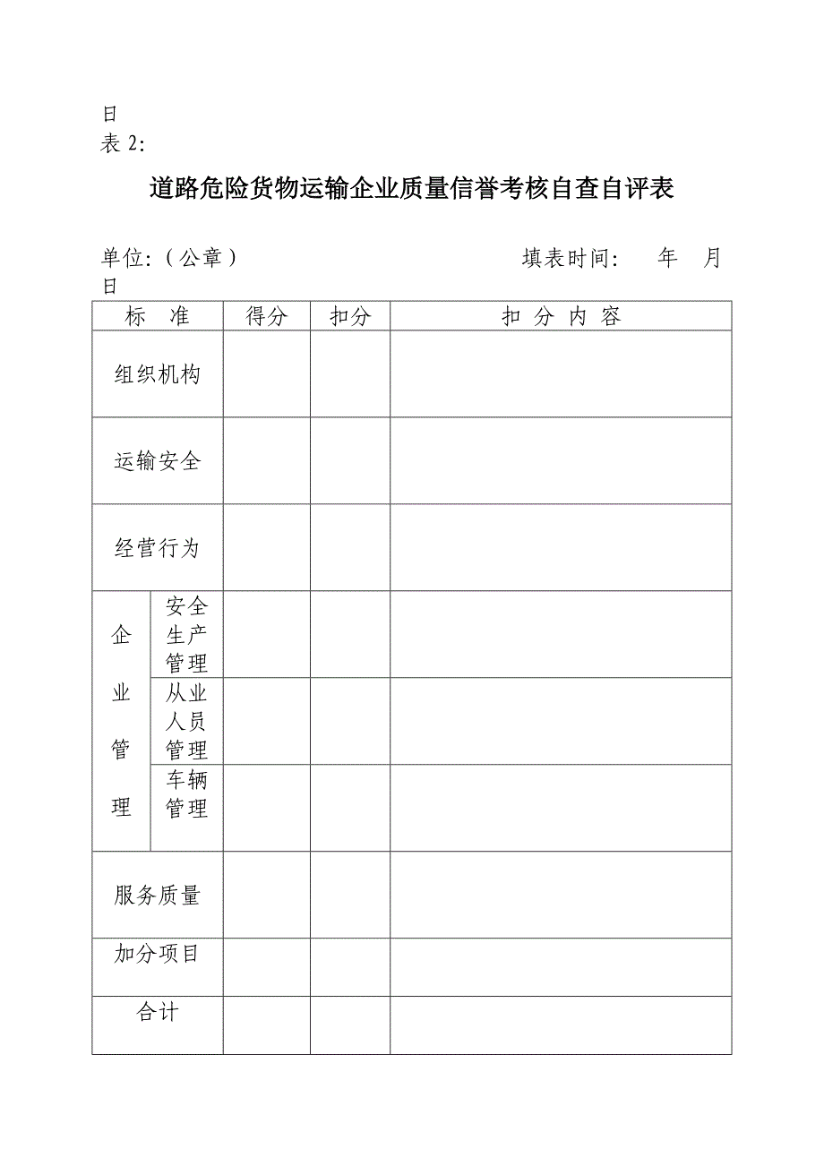 质量信誉考核档案_第3页