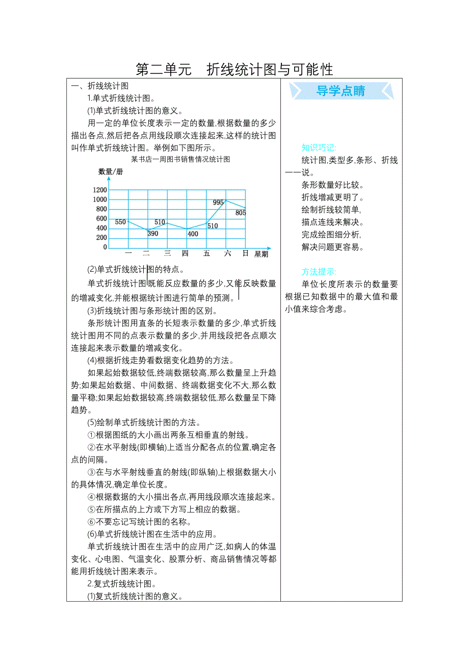 第二单元　折线统计图与可能性_第1页