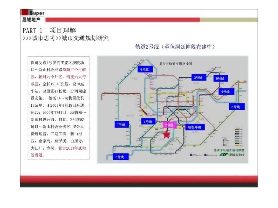 重庆金融广场首座商业规划及招商建议_第5页