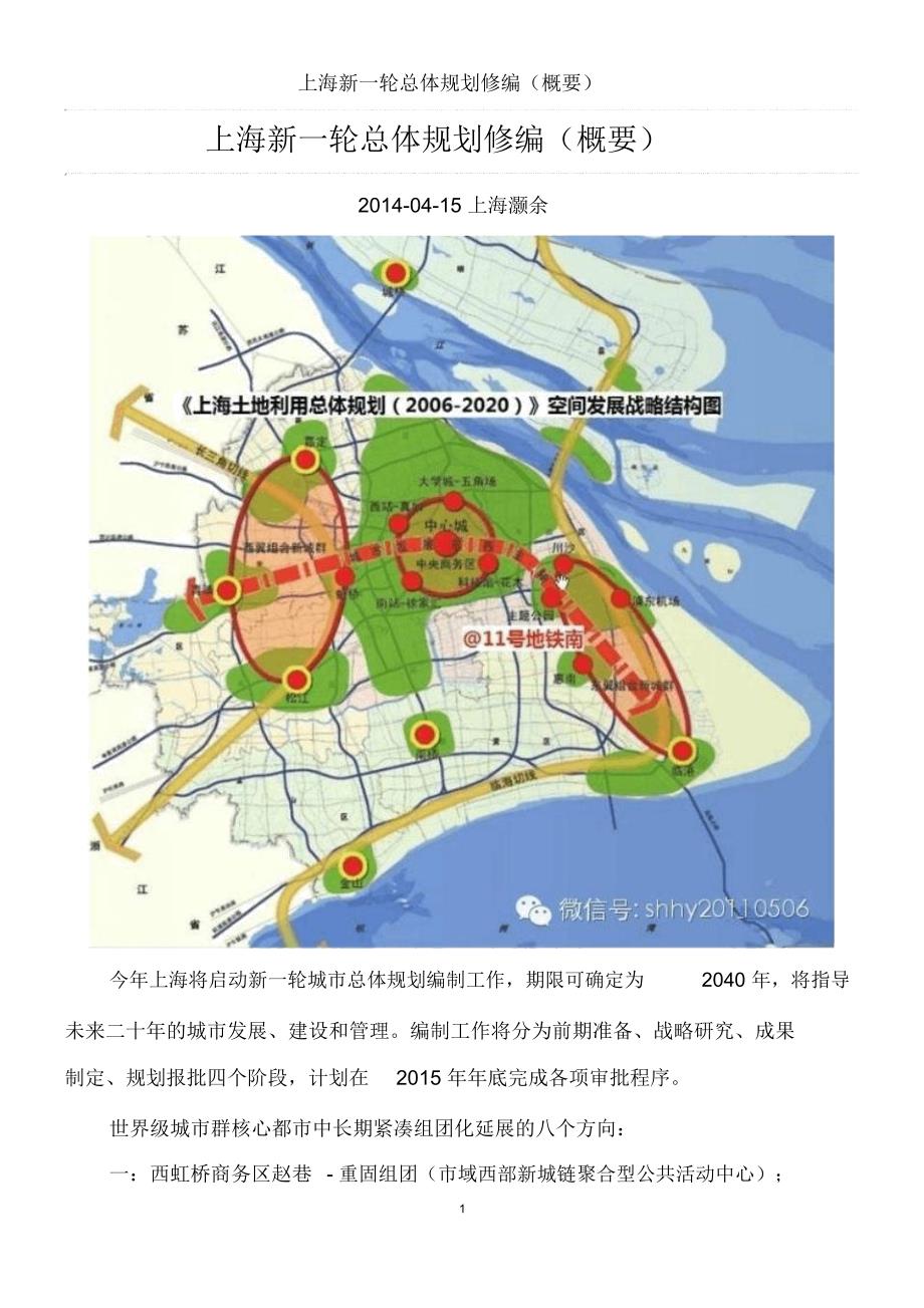 上海新一轮总体规划修编模板_第1页