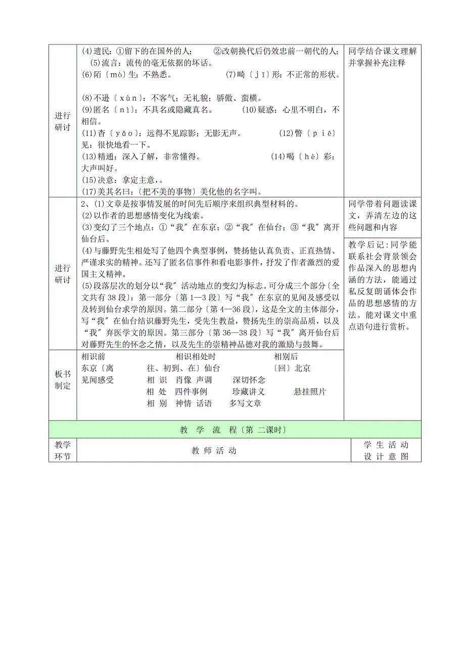 《藤野先生》表格式教案.doc_第2页