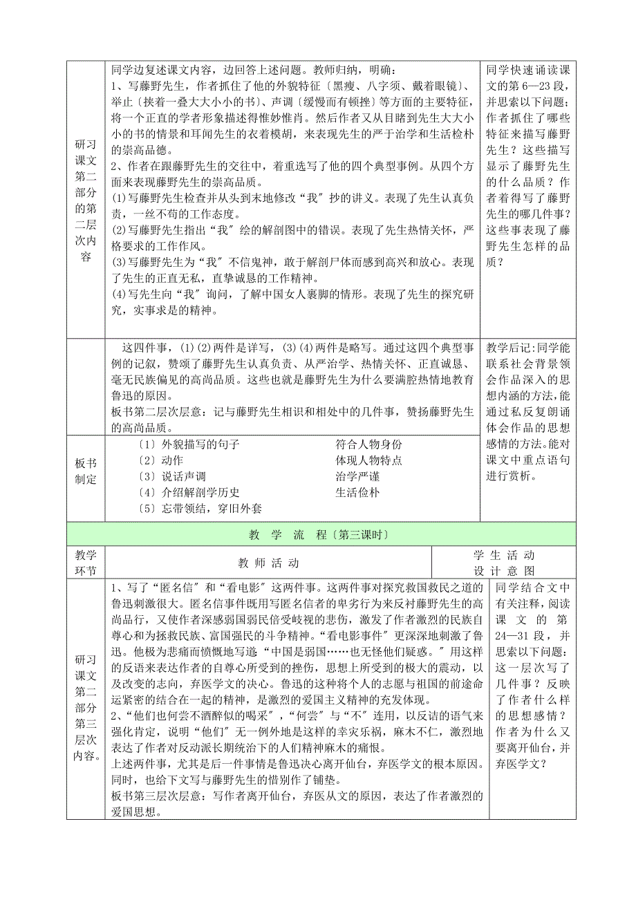 《藤野先生》表格式教案.doc_第4页