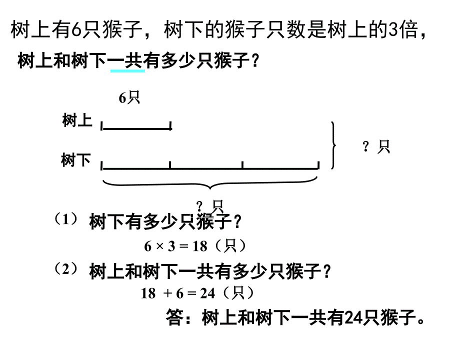 两步计算的应用题二年级下册数学[1] (2)_第2页