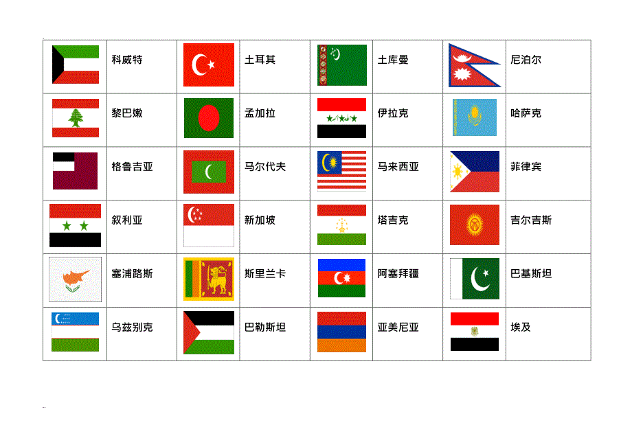 (完整版)世界各国国旗大全图片,推荐文档_第2页