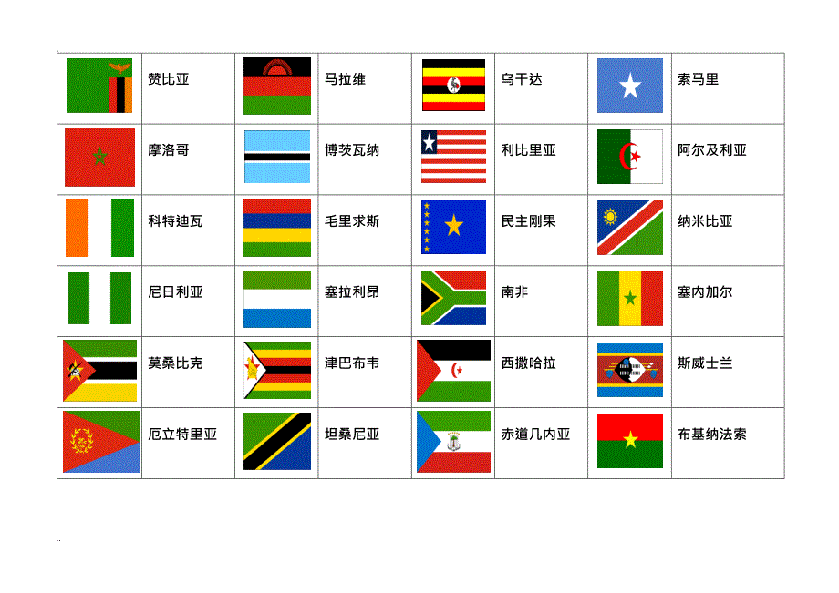 (完整版)世界各国国旗大全图片,推荐文档_第4页