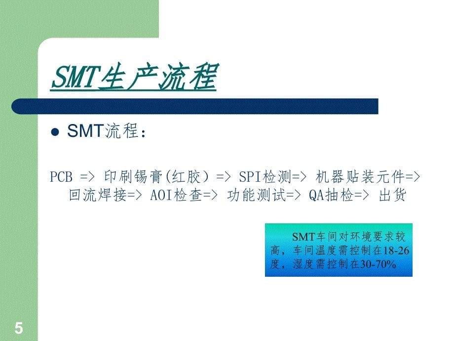 SMT员工培训资料PPT精选文档_第5页