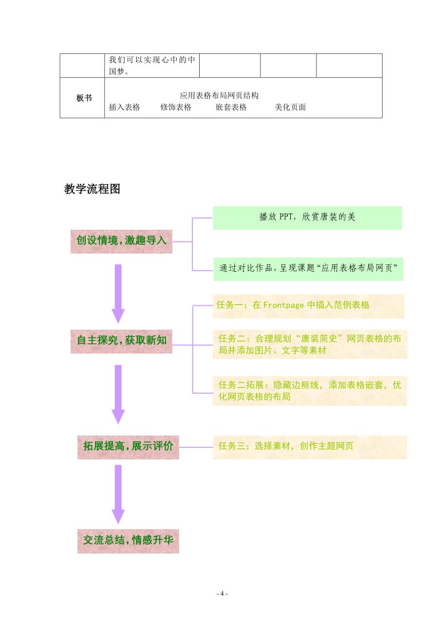 《应用表格布局网页》教学设计.doc_第4页