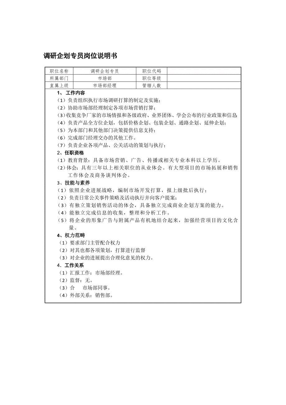 市场部功能职责说明_第5页