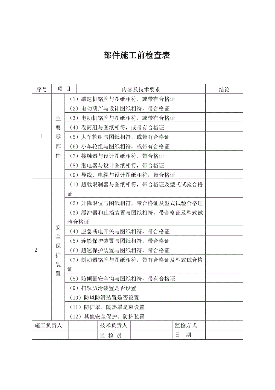 设备选型及产品技术.doc_第3页