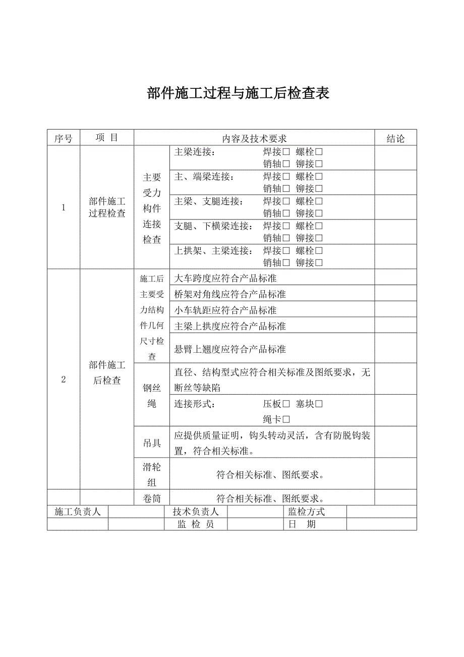 设备选型及产品技术.doc_第5页