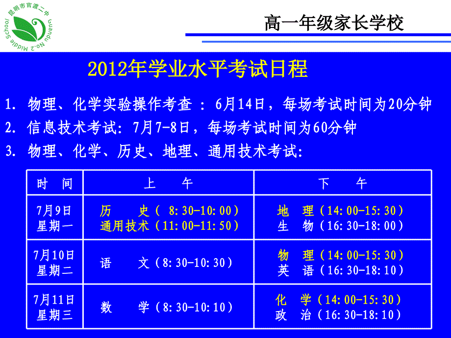 高一年级文理分科动员.ppt_第2页