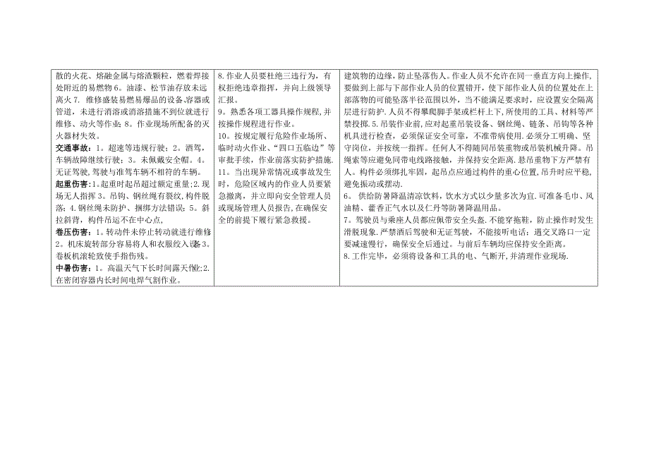 岗位风险告知卡[机修]_第2页