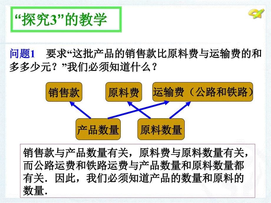 实际问题与二元一次方程组2_第5页