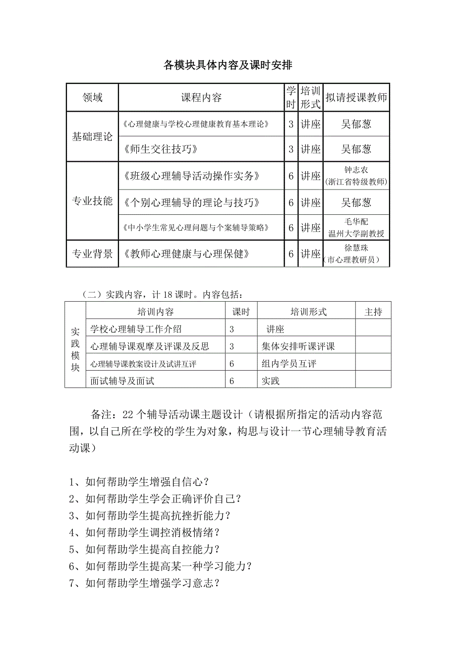 心理健康教育教师C证项目方案.doc_第2页