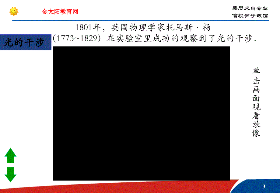 选修34131.2光的干涉_第3页