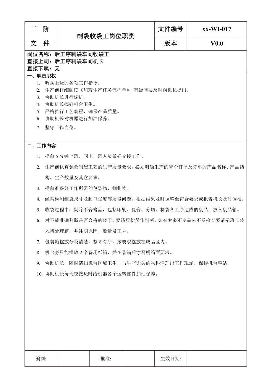 制袋收袋工岗位职责_第1页