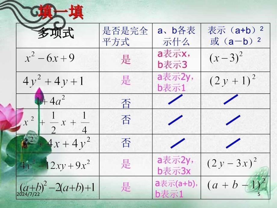 运用完全平方公式进行因式分解一ppt课件_第5页