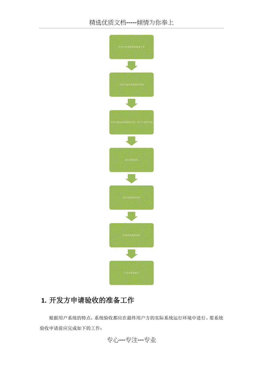 项目验收管理制度(共12页)_第2页