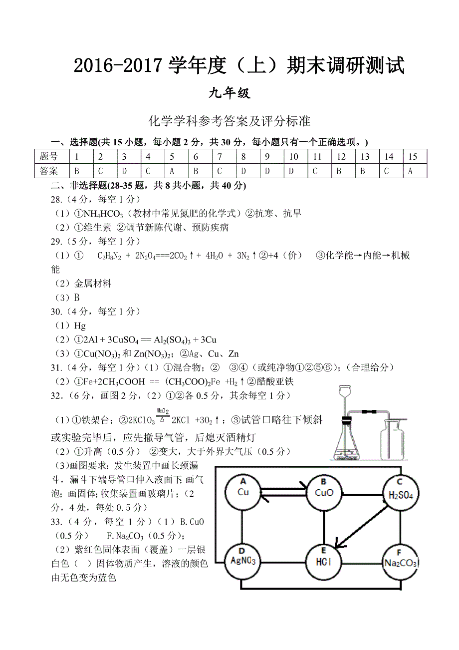 黑龙江哈尔滨2017届九年级上学期期末调研试题化学答案_第1页