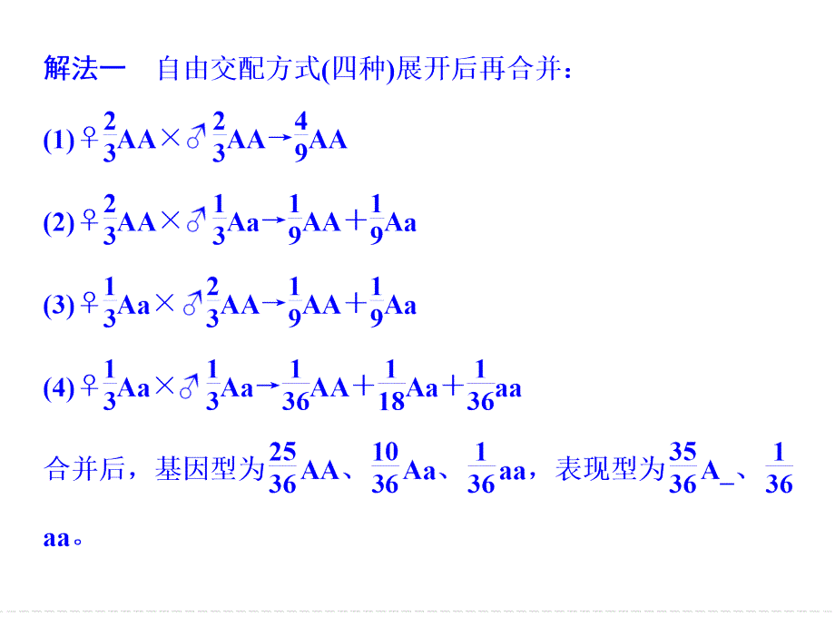 自交与自由交配的辨析及相关题型专训_第4页