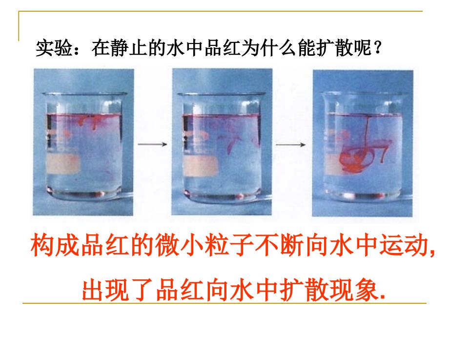 初中化学课题1分子和原子_第2页