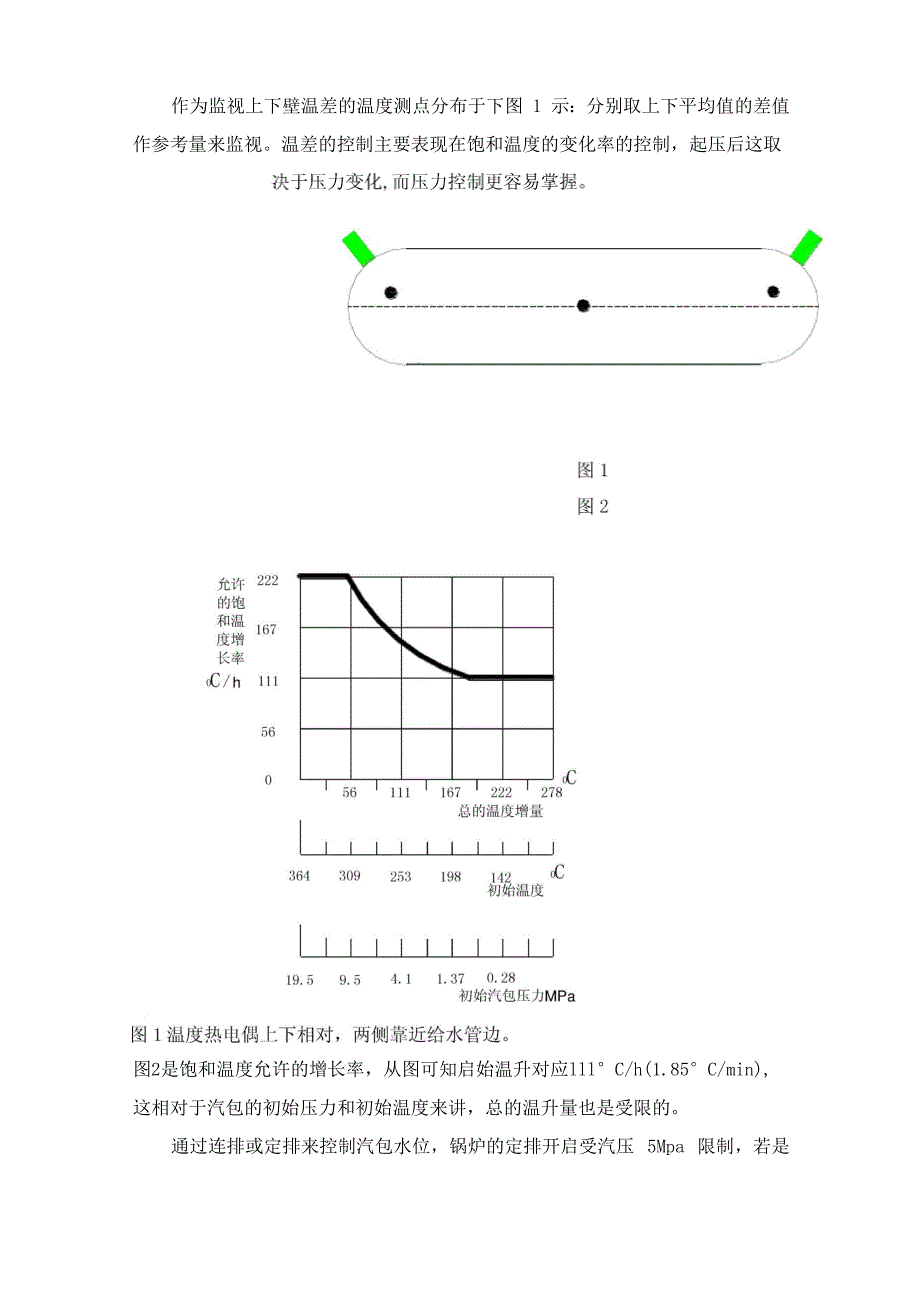 汽包产生上下壁温差的原因与控制措施_第4页