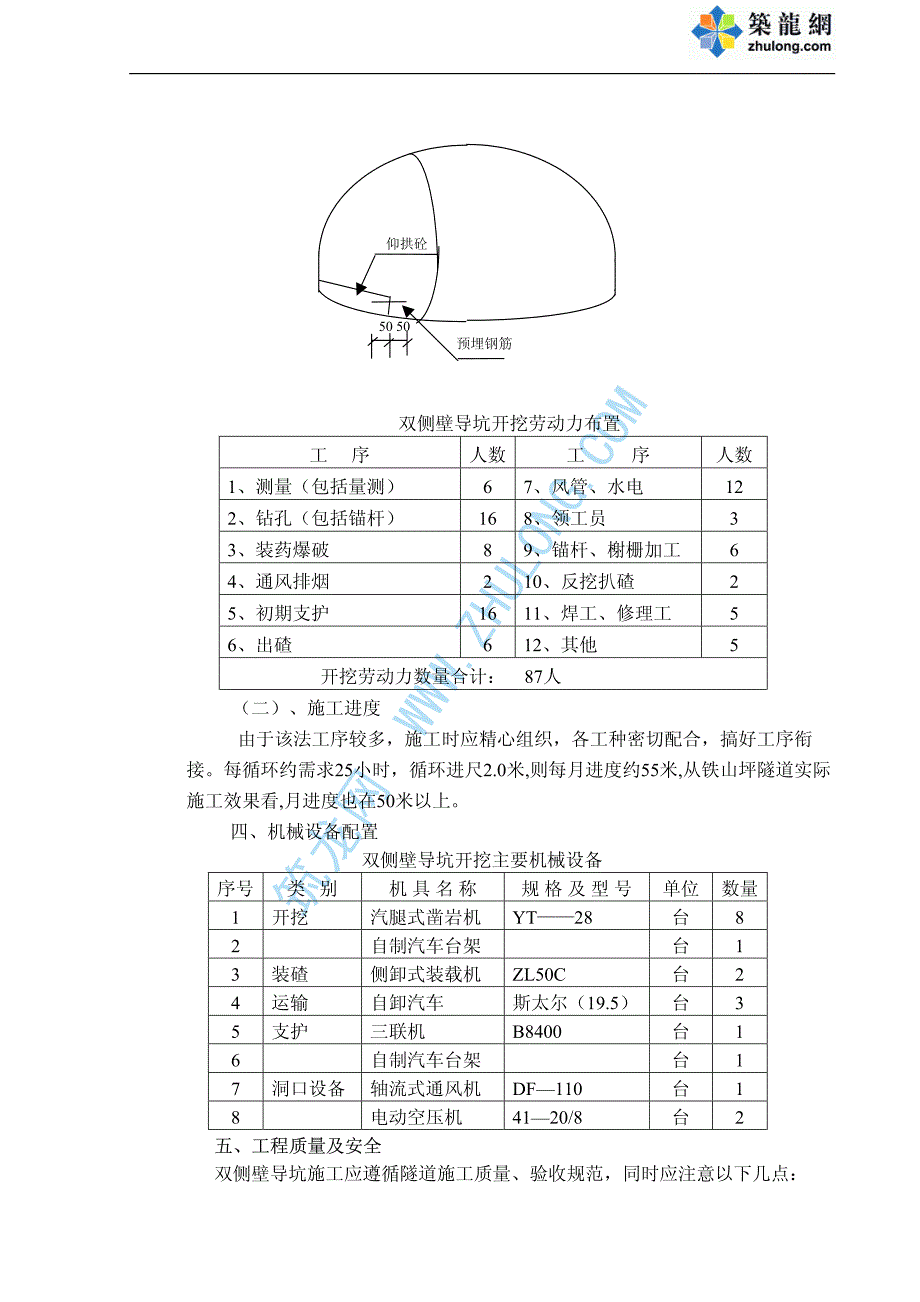 《施工方案》隧道双侧壁施工_第4页