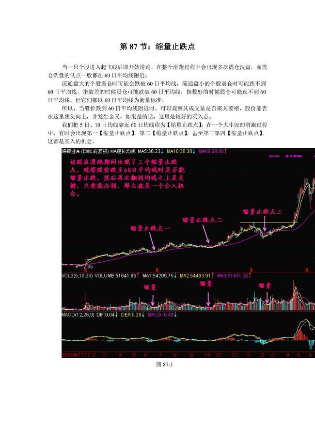 第087节：缩量止跌点.doc