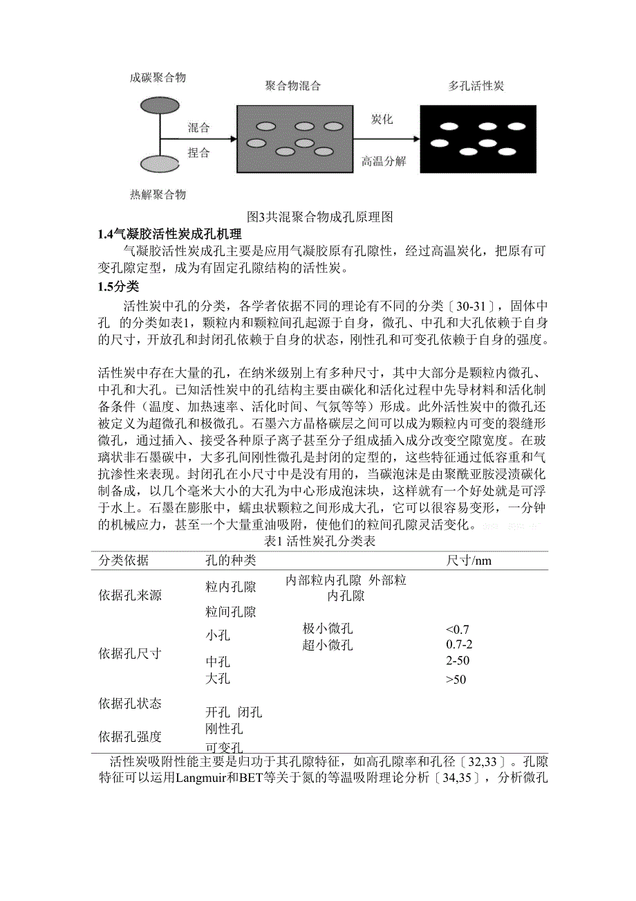 碳材料孔控制分析研发进展_第4页