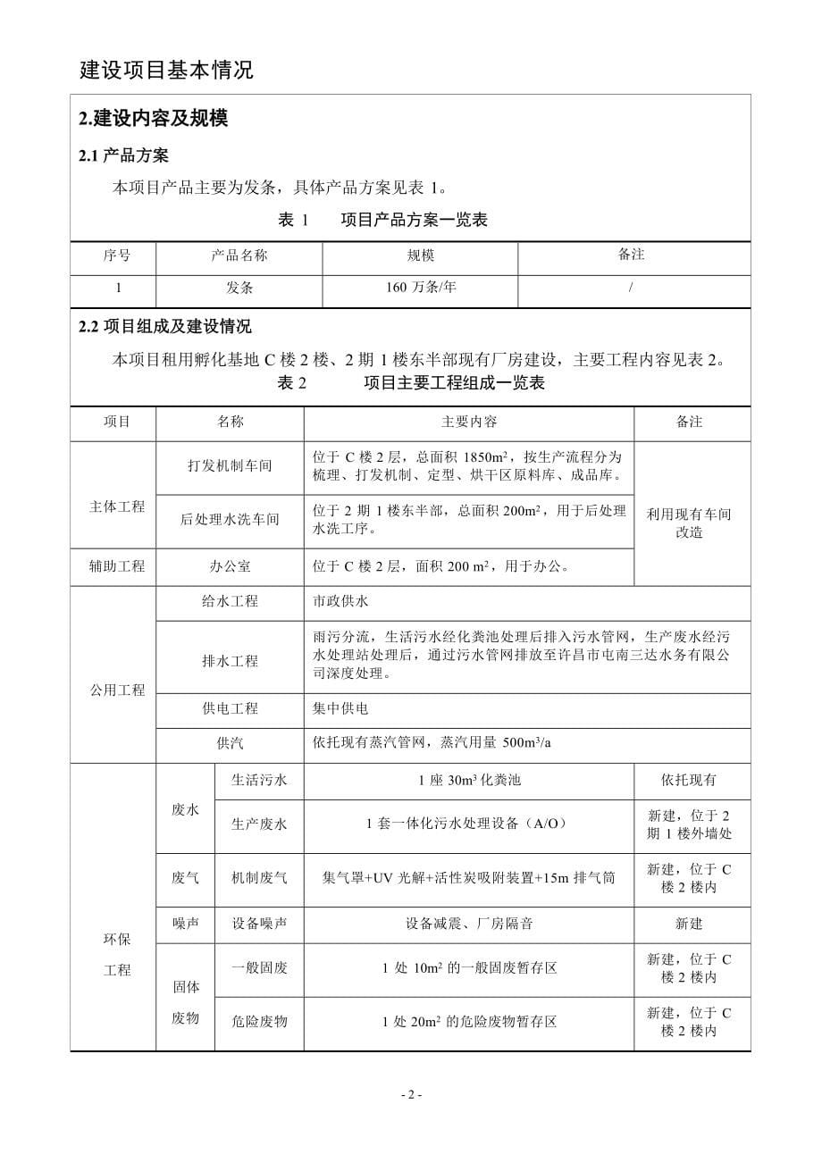 许昌纤百瑞实业有限公司年产160万条假发制品生产线项目环评报告.docx_第5页