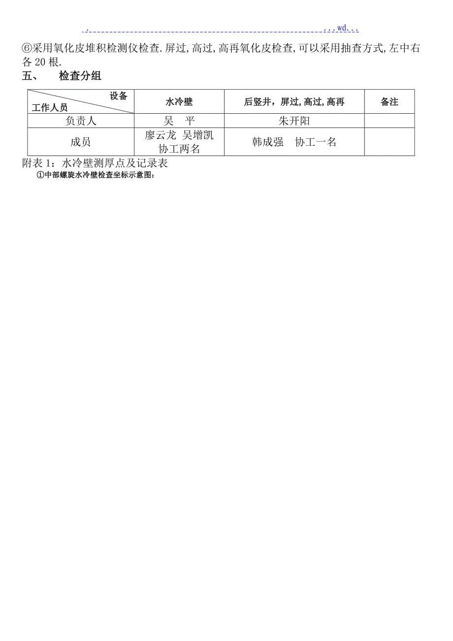 2016年#1炉防磨防爆[C修]检查方案报告_第5页