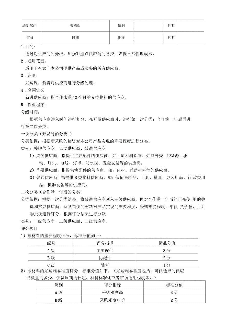 供应商分级制度_第1页