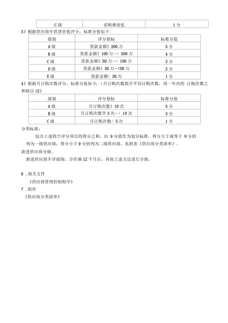 供应商分级制度_第2页