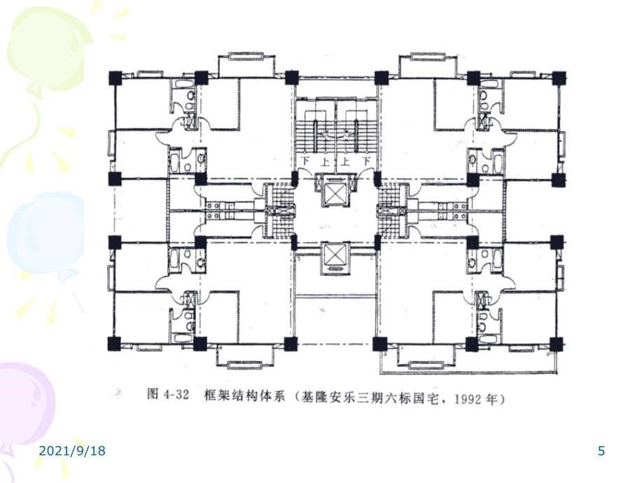 第四章 住宅设计技术要求_第5页