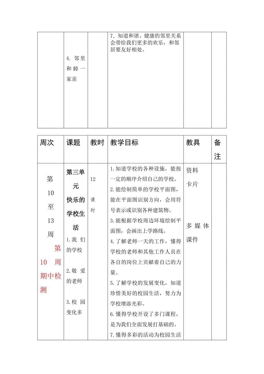 三年级上道德与法治计划-山东版.doc_第5页