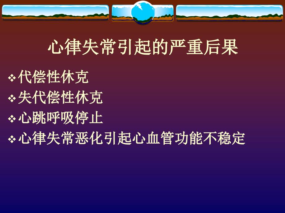 心律失常的急诊处理_第4页