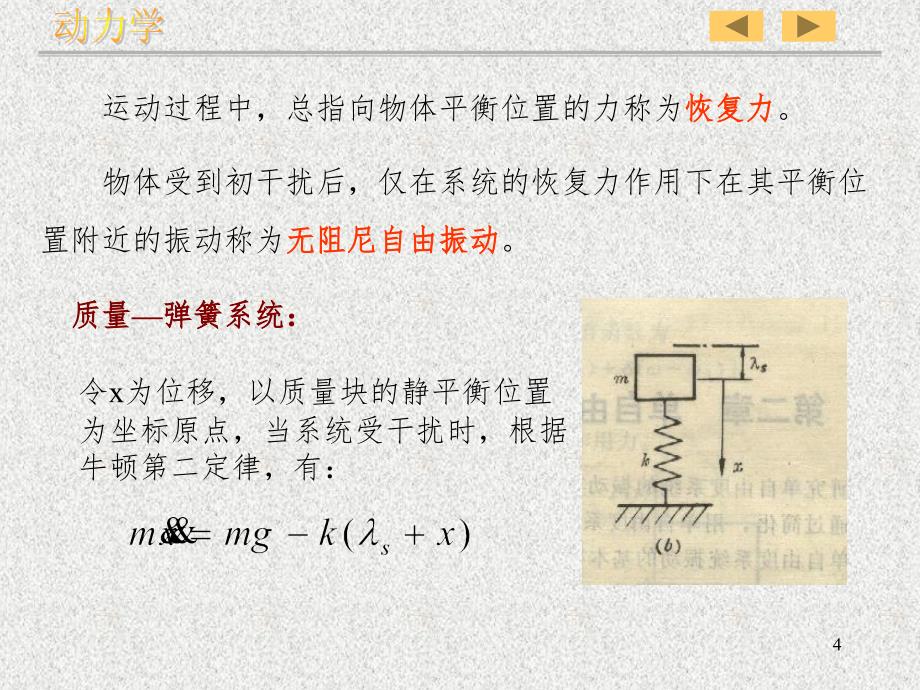 单自由度系统的无阻尼自由振动PPT课件_第4页