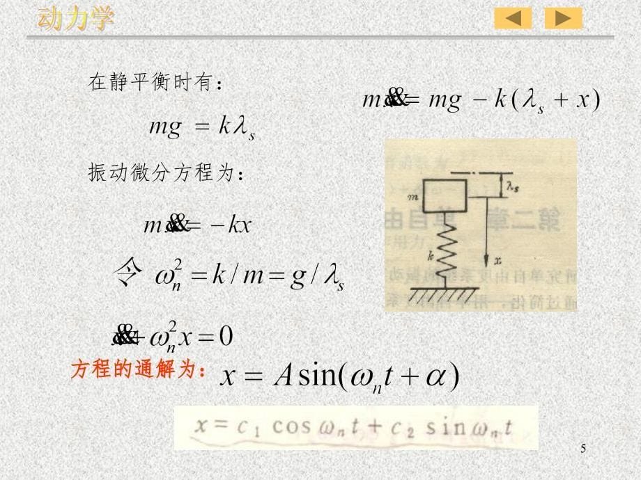 单自由度系统的无阻尼自由振动PPT课件_第5页